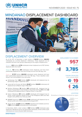 Mindanao Displacement Dashboard SEP 2020