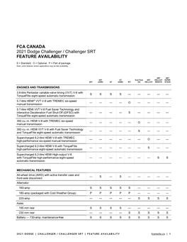 FCA CANADA 2021 Dodge Challenger / Challenger SRT FEATURE AVAILABILITY