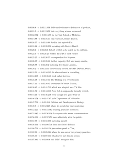 0:00:12.852 but Everything Science Sponsored 0:00:12.852 –> 0:00:14.88 by the Yale School of Medicine