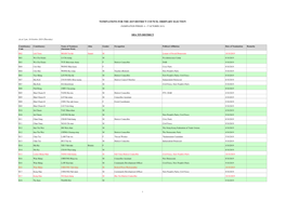 Nominations for the 2019 District Council Ordinary Election