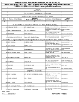 Office of the Returning Officer, Ac-01 (Narela)