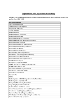 List of Charities Consulted