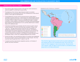 The Minimum Age of Sexual Consent Aims to Protect Adolescents From