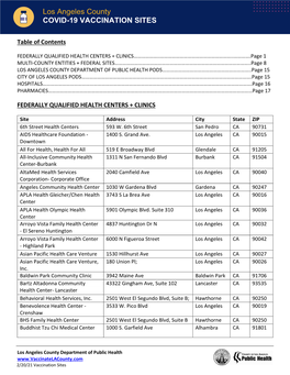 Covid-19 Vaccination Sites