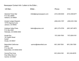 Newspaper Contact Info / Letters to the Editor... US Mail... Email