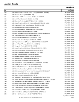 Hershey Lot Price Sold 163 1902 Oldsmobile 'Curved-Dash' Replica Surrey (CHASSIS NO