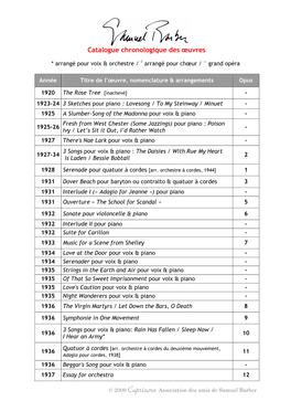 Catalogue Chronologique Des Œuvres