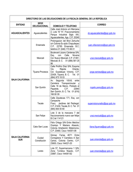 Directorio De Las Delegaciones De La Fiscalía General De La República