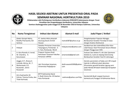 Hasil Seleksi Abstrak Untuk Presentasi Oral Pada