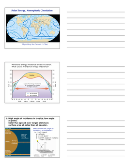 Solar Energy, Atmospheric Circulation