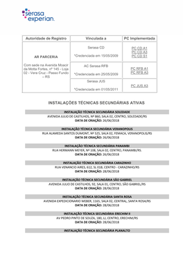 Instalações Técnicas Secundárias Ativas