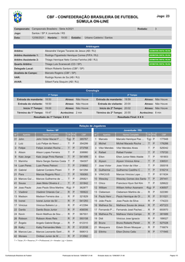 CBF - CONFEDERAÇÃO BRASILEIRA DE FUTEBOL Jogo: 23 SÚMULA ON-LINE