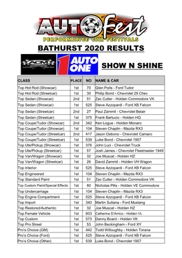 Bathurst 2020 Results Show N Shine