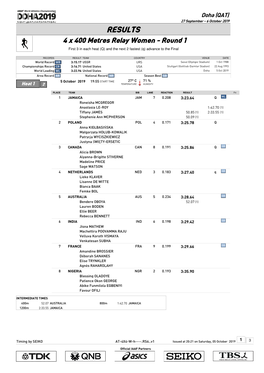 RESULTS 4 X 400 Metres Relay Women - Round 1 First 3 in Each Heat (Q) and the Next 2 Fastest (Q) Advance to the Final