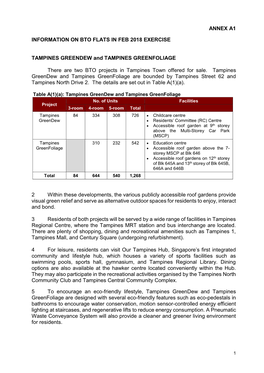 Annex A1 Information on Bto Flats in Feb 2018