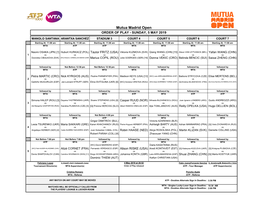 Mutua Madrid Open ORDER of PLAY - SUNDAY, 5 MAY 2019