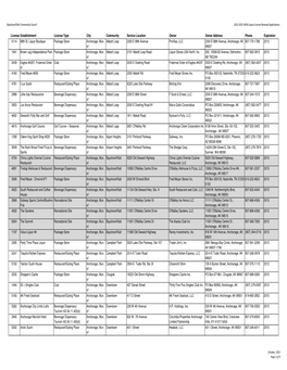 1510 2016-2017 MOA Liquor License Renewals.Xlsx