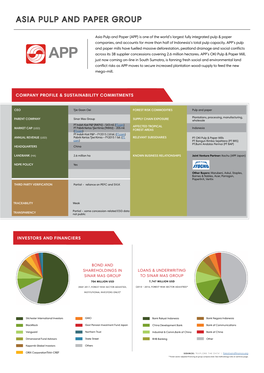 Company Profile & Sustainability Commitments