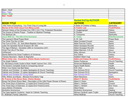 Sorted A-Z by AUTHOR BOOK TITLE AUTHOR CATEGORY