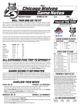 Chicago Wolves Game Notes ROCKFORD at CHICAGO DECEMBER 29, 2018 7 P.M