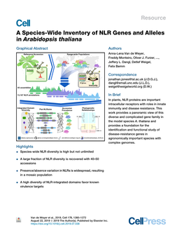 A Species-Wide Inventory of NLR Genes and Alleles in Arabidopsis Thaliana