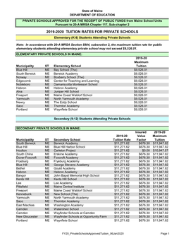 2019-2020 TUITION RATES for PRIVATE SCHOOLS Elementary (K-8) Students Attending Private Schools