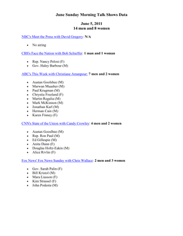 June Sunday Morning Talk Shows Data