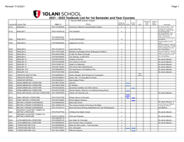 2022 Textbook List for 1St Semester and Year Courses * Denotes NEW Textbook Changes