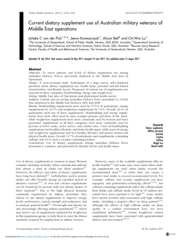 Current Dietary Supplement Use of Australian Military Veterans of Middle East Operations