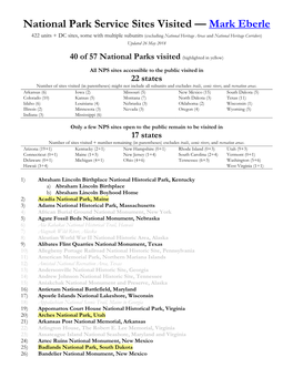 National Park Service Sites Visited — Mark Eberle