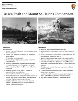 Lassen Peak and Mount St Helens Comparison