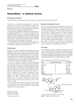 Vinorelbine Is a Semi-Synthetic Vinca-Alkaloid with a Broad Spec- Molecular Mechanisms of Action Trum of Anti-Tumour Activity