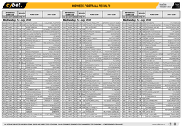 Midweek Football Results Midweek Football