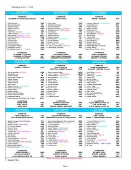 Ranking As of Nov. 17, 2013