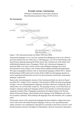 Prosodic Systems: Austronesian Nikolaus P