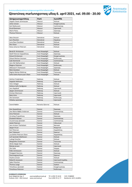 Qinersineq Marlunngorneq Ulloq 6. April 2021, Nal. 09.00 - 20.00