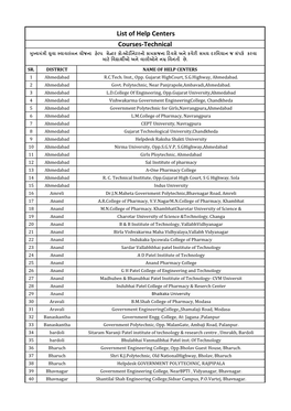 List of Help Centers Courses-Technical