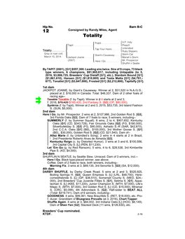 12 Consigned by Randy Miles, Agent Totality