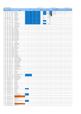 Latest SP Monitoring Sheet .Xlsx