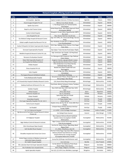 Network Hospital List Treating Covid-19