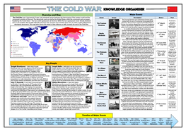 Overview and Map Major Events Key People Timeline of Major Events