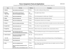 Free Or Inexpensive Tools and Applications NETA 2010 Presented by Kent Kingston, Robin Davis, Lynn Spady and Tom Albertsen; Westside Community Schools, Omaha, NE