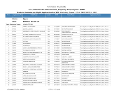 Government of Karnataka Ward Wise/Habitation Wise Eligible