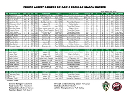 Prince Albert Raiders 2015-2016 Regular Season Roster