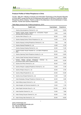 Producer Profiles of Yellow Phosphorus in China