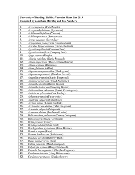 Bioblitz Vascular Plant List 2013 Compiled by Jonathan Mitchley and Fay Newbery