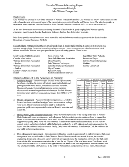 Catawba-Wateree Relicensing Project Agreement-In-Principle Lake Wateree Perspective