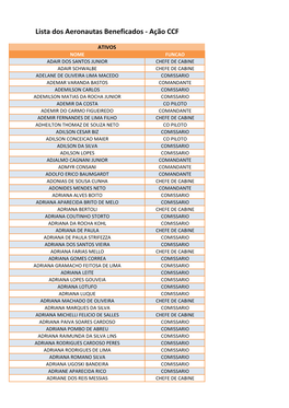 Lista Dos Aeronautas Beneficados - Ação CCF