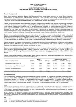 Qantas Airways Limited