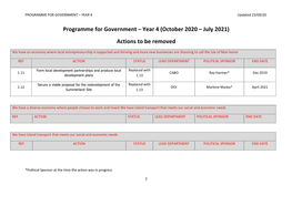 Year 4 Amendments